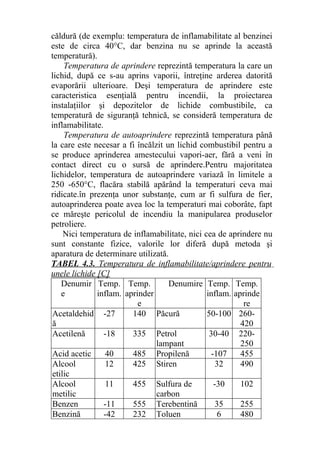 căldură (de exemplu: temperatura de inflamabilitate al benzinei
este de circa 40°C, dar benzina nu se aprinde la această
temperatură).
Temperatura de aprindere reprezintă temperatura la care un
lichid, după ce s-au aprins vaporii, întreţine arderea datorită
evaporării ulterioare. Deşi temperatura de aprindere este
caracteristica esenţială pentru incendii, la proiectarea
instalaţiilor şi depozitelor de lichide combustibile, ca
temperatură de siguranţă tehnică, se consideră temperatura de
inflamabilitate.
Temperatura de autoaprindere reprezintă temperatura până
la care este necesar a fi încălzit un lichid combustibil pentru a
se produce aprinderea amestecului vapori-aer, fără a veni în
contact direct cu o sursă de aprindere.Pentru majoritatea
lichidelor, temperatura de autoaprindere variază în limitele a
250 -650°C, flacăra stabilă apărând la temperaturi ceva mai
ridicate.în prezenţa unor substanţe, cum ar fi sulfura de fier,
autoaprinderea poate avea loc la temperaturi mai coborâte, fapt
ce măreşte pericolul de incendiu la manipularea produselor
petroliere.
Nici temperatura de inflamabilitate, nici cea de aprindere nu
sunt constante fizice, valorile lor diferă după metoda şi
aparatura de determinare utilizată.
TABEL 4.3. Temperatura de inflamabilitate/aprindere pentru
unele lichide [C]
Denumir
e
Temp.
inflam.
Temp.
aprinder
e
Denumire Temp.
inflam.
Temp.
aprinde
re
Acetaldehid
ă
-27 140 Păcură 50-100 260-
420
Acetilenă -18 335 Petrol
lampant
30-40 220-
250
Acid acetic 40 485 Propilenă -107 455
Alcool
etilic
12 425 Stiren 32 490
Alcool
metilic
11 455 Sulfura de
carbon
-30 102
Benzen -11 555 Terebentină 35 255
Benzină -42 232 Toluen 6 480
 