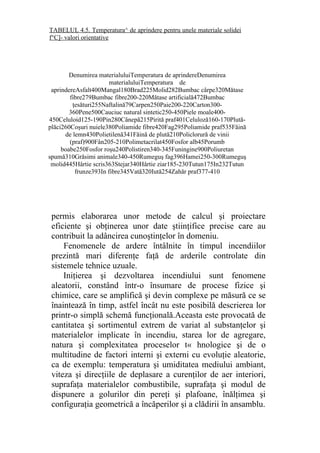 permis elaborarea unor metode de calcul şi proiectare
eficiente şi obţinerea unor date ştiinţifice precise care au
contribuit la adâncirea cunoştinţelor în domeniu.
Fenomenele de ardere întâlnite în timpul incendiilor
prezintă mari diferenţe faţă de arderile controlate din
sistemele tehnice uzuale.
Iniţierea şi dezvoltarea incendiului sunt fenomene
aleatorii, constând într-o însumare de procese fizice şi
chimice, care se amplifică şi devin complexe pe măsură ce se
înaintează în timp, astfel încât nu este posibilă descrierea lor
printr-o simplă schemă funcţională.Aceasta este provocată de
cantitatea şi sortimentul extrem de variat al substanţelor şi
materialelor implicate în incendiu, starea lor de agregare,
natura şi complexitatea proceselor t« hnologice şi de o
multitudine de factori interni şi externi cu evoluţie aleatorie,
ca de exemplu: temperatura şi umiditatea mediului ambiant,
viteza şi direcţiile de deplasare a curenţilor de aer interiori,
suprafaţa materialelor combustibile, suprafaţa şi modul de
dispunere a golurilor din pereţi şi plafoane, înălţimea şi
configuraţia geometrică a încăperilor şi a clădirii în ansamblu.
Denumirea materialuluiTemperatura de aprindereDenumirea
materialuluiTemperatura de
aprindereAsfalt400Mangal180Brad225Molid282Bumbac cârpe320Mătase
fibre279Bumbac fibre200-220Mătase artificială472Bumbac
ţesături255Naftalină79Carpen250Paie200-220Carton300-
360Pene500Cauciuc natural sintetic250-450Piele moale400-
450Celuloid125-190Pin280Cânepă215Pirită praf401Celuloză160-170Plută-
plăci260Coşuri nuiele380Poliamide fibre420Fag295Poliamide praf535Făină
de lemn430Polietilenă341Făină de plută210Policlorură de vinii
(praf)900Fân205-210Polimetacrilat450Fosfor alb45Porumb
boabe250Fosfor roşu240Polistiren340-345Funingine900Poliuretan
spumă310Grăsimi animale340-450Rumeguş fag396Hamei250-300Rumeguş
molid445Hârtie scris363Stejar340Hârtie ziar185-230Tutun175In232Tutun
frunze393In fibre345Vată320Iută254Zahăr praf377-410
TABELUL 4.5. Temperatura^ de aprindere pentru unele materiale solidei
f°C]- valori orientative
 