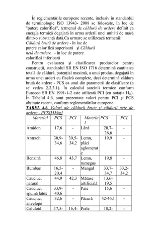 În reglementările europene recente, inclusiv în standardul
de terminologie ISO 13943- 2008 se foloseşte, în loc de
"putere calorifică", termenul de căldură de ardere definit ca
energia termică degajată în urma arderii unei unităţi de masă
dintr-o substanţă dată.Ca urmare se utilizează termenii:
Căldură brută de ardere - în loc de
putere calorifică superioară şi Căldură
netă de ardere - în loc de putere
calorifică inferioară
Pentru evaluarea şi clasificarea produselor pentru
construcţii, standardul SR EN ISO 1716 determină cantitatea
totală de căldură, potenţial maximă, a unui produs, degajată în
urma unei arderi cu flacără complete, deci determină căldura
brută de ardere - PCS ca unul din parametrii de clasificare (a
se vedea 2.2.3.1). În calculul sarcinii termice conform
Eurocod SR EN 1991-1-2 este utilizată PCI (cu notaţia Hui).
În Tabelul 4.6. sunt prezentate valori pentru PCI şi PCS
obţinute recent, conform reglementărilor europene.
TABEL 4.6. Valori ale căldurii brute şi căldurii nete de
ardere - PCS[MJ/kg]
Material PCS PCI Materia
l
PCS PCI
Amidon 17,6 - Lână 20,7-
26,6
-
Antracit 30,9-
34,6
30,5-
34,2
Lemn,
plăci
aglomerat
e
19,9 -
Benzină 46,8 43,7 Lemn,
rumeguş
19,8 -
Bumbac 16,5-
20,4
- Mangal 33,7-
34,7
33,2-
34,2
Cauciuc,
natural
44,9 42,3 Mătase
artificială
13,6-
19,5
Cauciuc,
spumă latex
33,9-
40,6
- Paie 15,6 -
Cauciuc,
anvelope
32,6 - Păcură 42-46,1 -
Celuloid 17,5- 16,4- Piele 18,2- -
 