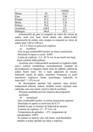 volum]
Metan 43 10,17
Etan 48,7 5,99
Propan 47,2 4,27
Butan 45,2 3,38
Etilena 78,0 7,0
Acetilenă 168,0 9,3
Hidrogen 346,0 42,5
Amestecurile de gaze cu oxigenul au valori ale vitezei de
ardere mult mai mari decât datele din tabele.Astfel,
amestecurile de metan, etan, propan cu oxigenul au viteze de
ardere între 3,90 şi 5,90 m/s.
4.2.2.5. Gaze cu pericol de explozie
a) Acetilena
- Este un gaz combustibil incolor, cu miros caracteristic.
- Densitate în raport cu aerul : 0,907
- Limite de explozie : 3,5 - 82 % vol. în aer (mult mai largi
decât celelalte hidrocarburi)
Acetilena este o hidrocarbură nesaturată cu legătură triplă,
care-i conferă nestabilitate termodinamică: tendinţă de
descompunere cu degajare foarte mare de căldură, căldură de
ardere foarte mare. Are o mare capacitate de reacţie,
îndeosebi reacţii de adiţie, exoterme. Formează cu aerul
amestecuri explozive foarte periculoase, îndeosebi în
intervalul 7 - 13% în vol.
Se descompune spontan sub acţiunea unor factori:
temperatură ridicată, scântei, încălziri locale, acţiunea unor
substanţe cum este clorul, reactive faţă de acetilena.
Prezenţa umidităţii previne iniţierea descompunerii
acetilenei.
b) Amoniacul
- Gaz combustibil incolor, cu miros caracteristic puternic
- Densitatea în raport cu aerul este de 0,771
- Solubil în apă, cu formare de hidroxid de amoniu
- Limitele de explozie: 15 - 27 % în vol.
- Temperatura de aprindere : -2°C, temperature de
autoaprindere: 630°C
- În contact cu mercur, clor, iod, brom, acid fluorhidric
anhidru se poate aprinde sau iniţia o explozie.
 