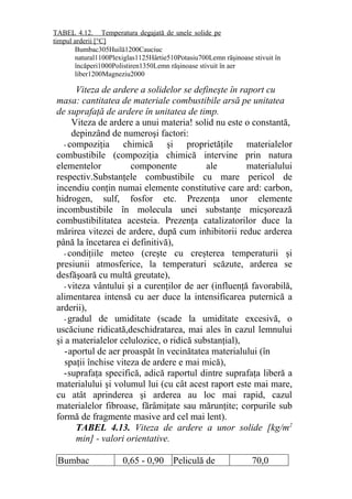 Viteza de ardere a solidelor se defineşte în raport cu
masa: cantitatea de materiale combustibile arsă pe unitatea
de suprafaţă de ardere în unitatea de timp.
Viteza de ardere a unui materia! solid nu este o constantă,
depinzând de numeroşi factori:
- compoziţia chimică şi proprietăţile materialelor
combustibile (compoziţia chimică intervine prin natura
elementelor componente ale materialului
respectiv.Substanţele combustibile cu mare pericol de
incendiu conţin numai elemente constitutive care ard: carbon,
hidrogen, sulf, fosfor etc. Prezenţa unor elemente
incombustibile în molecula unei substanţe micşorează
combustibilitatea acesteia. Prezenţa catalizatorilor duce la
mărirea vitezei de ardere, după cum inhibitorii reduc arderea
până la încetarea ei definitivă),
- condiţiile meteo (creşte cu creşterea temperaturii şi
presiunii atmosferice, la temperaturi scăzute, arderea se
desfăşoară cu multă greutate),
- viteza vântului şi a curenţilor de aer (influenţă favorabilă,
alimentarea intensă cu aer duce la intensificarea puternică a
arderii),
- gradul de umiditate (scade la umiditate excesivă, o
uscăciune ridicată,deschidratarea, mai ales în cazul lemnului
şi a materialelor celulozice, o ridică substanţial),
-aportul de aer proaspăt în vecinătatea materialului (în
spaţii închise viteza de ardere e mai mică),
-suprafaţa specifică, adică raportul dintre suprafaţa liberă a
materialului şi volumul lui (cu cât acest raport este mai mare,
cu atât aprinderea şi arderea au loc mai rapid, cazul
materialelor fibroase, fărâmiţate sau mărunţite; corpurile sub
formă de fragmente masive ard cel mai lent).
TABEL 4.13. Viteza de ardere a unor solide [kg/m2
min] - valori orientative.
Bumbac 0,65 - 0,90 Peliculă de 70,0
Bumbac305Huilă1200Cauciuc
natural1100Plexiglas1125Hârtie510Potasiu700Lemn răşinoase stivuit în
încăperi1000Polistiren1350Lemn răşinoase stivuit în aer
liber1200Magneziu2000
TABEL 4.12. Temperatura degajată de unele solide pe
timpul arderii [°C]
 