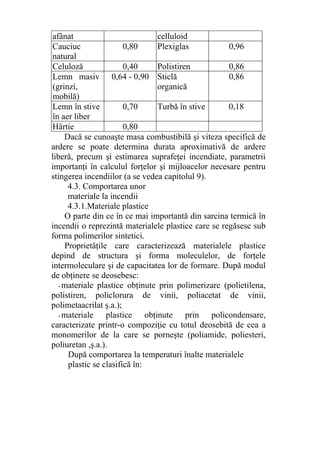 afânat celluloid
Cauciuc
natural
0,80 Plexiglas 0,96
Celuloză 0,40 Polistiren 0,86
Lemn masiv
(grinzi,
mobilă)
0,64 - 0,90 Sticlă
organică
0,86
Lemn în stive
în aer liber
0,70 Turbă în stive 0,18
Hârtie 0,80
Dacă se cunoaşte masa combustibilă şi viteza specifică de
ardere se poate determina durata aproximativă de ardere
liberă, precum şi estimarea suprafeţei incendiate, parametrii
importanţi în calculul forţelor şi mijloacelor necesare pentru
stingerea incendiilor (a se vedea capitolul 9).
4.3. Comportarea unor
materiale la incendii
4.3.1.Materiale plastice
O parte din ce în ce mai importantă din sarcina termică în
incendii o reprezintă materialele plastice care se regăsesc sub
forma polimerilor sintetici.
Proprietăţile care caracterizează materialele plastice
depind de structura şi forma moleculelor, de forţele
intermoleculare şi de capacitatea lor de formare. După modul
de obţinere se deosebesc:
- materiale plastice obţinute prin polimerizare (polietilena,
polistiren, policlorura de vinii, poliacetat de vinii,
polimetaacrilat ş.a.);
- materiale plastice obţinute prin policondensare,
caracterizate printr-o compoziţie cu totul deosebită de cea a
monomerilor de la care se porneşte (poliamide, poliesteri,
poliuretan ,ş.a.).
După comportarea la temperaturi înalte materialele
plastic se clasifică în:
 