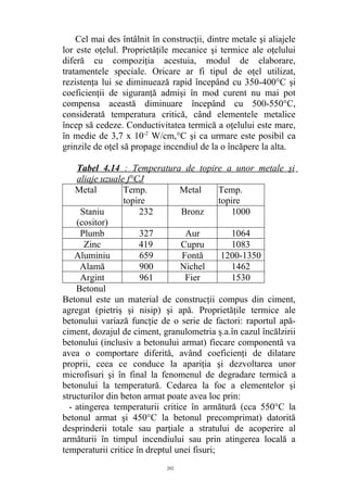 Cel mai des întâlnit în construcţii, dintre metale şi aliajele
lor este oţelul. Proprietăţile mecanice şi termice ale oţelului
diferă cu compoziţia acestuia, modul de elaborare,
tratamentele speciale. Oricare ar fi tipul de oţel utilizat,
rezistenţa lui se diminuează rapid începând cu 350-400°C şi
coeficienţii de siguranţă admişi în mod curent nu mai pot
compensa această diminuare începând cu 500-550°C,
considerată temperatura critică, când elementele metalice
încep să cedeze. Conductivitatea termică a oţelului este mare,
în medie de 3,7 x 10-2
W/cm,°C şi ca urmare este posibil ca
grinzile de oţel să propage incendiul de la o încăpere la alta.
Tabel 4.14 : Temperatura de topire a unor metale şi
aliaje uzuale f°CJ
Metal Temp.
topire
Metal Temp.
topire
Staniu
(cositor)
232 Bronz 1000
Plumb 327 Aur 1064
Zinc 419 Cupru 1083
Aluminiu 659 Fontă 1200-1350
Alamă 900 Nichel 1462
Argint 961 Fier 1530
Betonul
Betonul este un material de construcţii compus din ciment,
agregat (pietriş şi nisip) şi apă. Proprietăţile termice ale
betonului variază funcţie de o serie de factori: raportul apă-
ciment, dozajul de ciment, granulometria ş.a.în cazul încălzirii
betonului (inclusiv a betonului armat) fiecare componentă va
avea o comportare diferită, având coeficienţi de dilatare
proprii, ceea ce conduce la apariţia şi dezvoltarea unor
microfisuri şi în final la fenomenul de degradare termică a
betonului la temperatură. Cedarea la foc a elementelor şi
structurilor din beton armat poate avea loc prin:
- atingerea temperaturii critice în armătură (cca 550°C la
betonul armat şi 450°C la betonul precomprimat) datorită
desprinderii totale sau parţiale a stratului de acoperire al
armăturii în timpul incendiului sau prin atingerea locală a
temperaturii critice în dreptul unei fisuri;
202
 