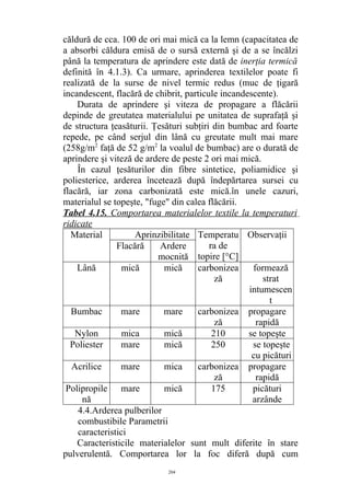 căldură de cca. 100 de ori mai mică ca la lemn (capacitatea de
a absorbi căldura emisă de o sursă externă şi de a se încălzi
până la temperatura de aprindere este dată de inerţia termică
definită în 4.1.3). Ca urmare, aprinderea textilelor poate fi
realizată de la surse de nivel termic redus (muc de ţigară
incandescent, flacără de chibrit, particule incandescente).
Durata de aprindere şi viteza de propagare a flăcării
depinde de greutatea materialului pe unitatea de suprafaţă şi
de structura ţeasăturii. Ţesături subţiri din bumbac ard foarte
repede, pe când serjul din lână cu greutate mult mai mare
(258g/m2
faţă de 52 g/m2
la voalul de bumbac) are o durată de
aprindere şi viteză de ardere de peste 2 ori mai mică.
În cazul ţesăturilor din fibre sintetice, poliamidice şi
poliesterice, arderea încetează după îndepărtarea sursei cu
flacără, iar zona carbonizată este mică.în unele cazuri,
materialul se topeşte, "fuge" din calea flăcării.
Tabel 4.15. Comportarea materialelor textile la temperaturi
ridicate
Material Aprinzibilitate Temperatu
ra de
topire [°C]
Observaţii
Flacără Ardere
mocnită
Lână mică mică carbonizea
ză
formează
strat
intumescen
t
Bumbac mare mare carbonizea
ză
propagare
rapidă
Nylon mica mică 210 se topeşte
Poliester mare mică 250 se topeşte
cu picături
Acrilice mare mica carbonizea
ză
propagare
rapidă
Polipropile
nă
mare mică 175 picături
arzânde
4.4.Arderea pulberilor
combustibile Parametrii
caracteristici
Caracteristicile materialelor sunt mult diferite în stare
pulverulentă. Comportarea lor la foc diferă după cum
204
 