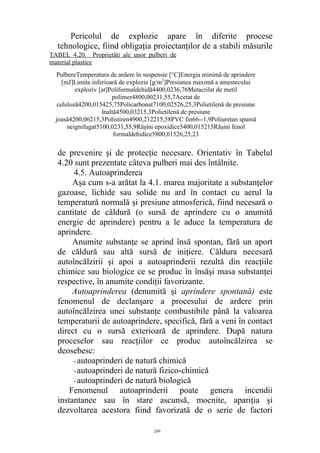 Pericolul de explozie apare în diferite procese
tehnologice, fiind obligaţia proiectanţilor de a stabili măsurile
de prevenire şi de protecţie necesare. Orientativ în Tabelul
4.20 sunt prezentate câteva pulberi mai des întâlnite.
4.5. Autoaprinderea
Aşa cum s-a arătat la 4.1. marea majoritate a substanţelor
gazoase, lichide sau solide nu ard în contact cu aerul la
temperatură normală şi presiune atmosferică, fiind necesară o
cantitate de căldură (o sursă de aprindere cu o anumită
energie de aprindere) pentru a le aduce la temperatura de
aprindere.
Anumite substanţe se aprind însă spontan, fără un aport
de căldură sau altă sursă de iniţiere. Căldura necesară
autoîncălzirii şi apoi a autoaprinderii rezultă din reacţiile
chimice sau biologice ce se produc în însăşi masa substanţei
respective, în anumite condiţii favorizante.
Autoaprinderea (denumită şi aprindere spontană) este
fenomenul de declanşare a procesului de ardere prin
autoîncălzirea unei substanţe combustibile până la valoarea
temperaturii de autoaprindere, specifică, fără a veni în contact
direct cu o sursă exterioară de aprindere. După natura
proceselor sau reacţiilor ce produc autoîncălzirea se
deosebesc:
- autoaprinderi de natură chimică
- autoaprinderi de natură fizico-chimică
- autoaprinderi de natură biologică
Fenomenul autoaprinderii poate genera incendii
instantanee sau în stare ascunsă, mocnite, apariţia şi
dezvoltarea acestora fiind favorizată de o serie de factori
209
PulbereTemperatura de ardere în suspensie [°C]Energia minimă de aprindere
[mJ]Limita inferioară de explozie [g/m3
]Presiunea maximă a amestecului
exploziv [at]Poliformaldehidă4400,0236,76Metacrilat de metil
polimer4800,00231,55,7Acetat de
celuloză4200,015425,75Policarbonat7100,02526,25,3Polietilenă de presiune
înaltă4500,03215,3Polietilenă de presiune
joasă4200,06215,3Polistiren4900,212215,58PVC fin66--1,9Poliuretan spumă
neignifugat5100,0231,55,9Răşini epoxidice5400,015215Răşini fenol
formaldehidice5800,01526,25,23
TABEL 4.20. Proprietăţi ale unor pulberi de
material plastice
 