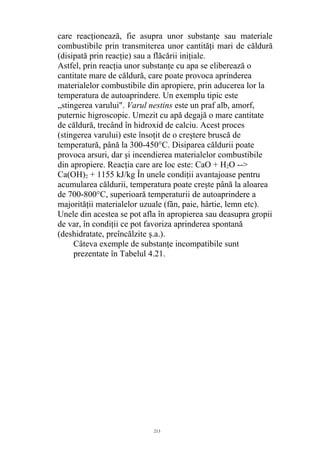 care reacţionează, fie asupra unor substanţe sau materiale
combustibile prin transmiterea unor cantităţi mari de căldură
(disipată prin reacţie) sau a flăcării iniţiale.
Astfel, prin reacţia unor substanţe cu apa se eliberează o
cantitate mare de căldură, care poate provoca aprinderea
materialelor combustibile din apropiere, prin aducerea lor la
temperatura de autoaprindere. Un exemplu tipic este
„stingerea varului". Varul nestins este un praf alb, amorf,
puternic higroscopic. Umezit cu apă degajă o mare cantitate
de căldură, trecând în hidroxid de calciu. Acest proces
(stingerea varului) este însoţit de o creştere bruscă de
temperatură, până la 300-450°C. Disiparea căldurii poate
provoca arsuri, dar şi incendierea materialelor combustibile
din apropiere. Reacţia care are loc este: CaO + H2O -->
Ca(OH)2 + 1155 kJ/kg În unele condiţii avantajoase pentru
acumularea căldurii, temperatura poate creşte până la aloarea
de 700-800°C, superioară temperaturii de autoaprindere a
majorităţii materialelor uzuale (fân, paie, hârtie, lemn etc).
Unele din acestea se pot afla în apropierea sau deasupra gropii
de var, în condiţii ce pot favoriza aprinderea spontană
(deshidratate, preîncălzite ş.a.).
Câteva exemple de substanţe incompatibile sunt
prezentate în Tabelul 4.21.
213
 