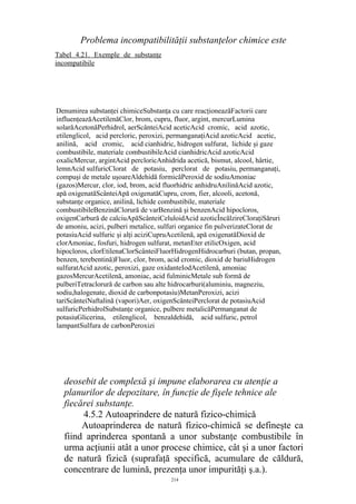 Problema incompatibilităţii substanţelor chimice este
deosebit de complexă şi impune elaborarea cu atenţie a
planurilor de depozitare, în funcţie de fişele tehnice ale
fiecărei substanţe.
4.5.2 Autoaprindere de natură fizico-chimică
Autoaprinderea de natură fizico-chimică se defineşte ca
fiind aprinderea spontană a unor substanţe combustibile în
urma acţiunii atât a unor procese chimice, cât şi a unor factori
de natură fizică (suprafaţă specifică, acumulare de căldură,
concentrare de lumină, prezenţa unor impurităţi ş.a.).
214
Denumirea substanţei chimiceSubstanţa cu care reacţioneazăFactorii care
influenţeazăAcetilenăClor, brom, cupru, fluor, argint, mercurLumina
solarăAcetonăPerhidrol, aerScânteiAcid aceticAcid cromic, acid azotic,
etilenglicol, acid percloric, peroxizi, permanganaţiAcid azoticAcid acetic,
anilină, acid cromic, acid cianhidric, hidrogen sulfurat, lichide şi gaze
combustibile, materiale combustibileAcid cianhidricAcid azoticAcid
oxalicMercur, argintAcid percloricAnhidrida acetică, bismut, alcool, hârtie,
lemnAcid sulfuricClorat de potasiu, perclorat de potasiu, permanganaţi,
compuşi de metale uşoareAldehidă formicăPeroxid de sodiuAmoniac
(gazos)Mercur, clor, iod, brom, acid fluorhidric anhidruAnilinăAcid azotic,
apă oxigenatăScânteiApă oxigenatăCupru, crom, fier, alcooli, acetonă,
substanţe organice, anilină, lichide combustibile, materiale
combustibileBenzinăClorură de varBenzină şi benzenAcid hipocloros,
oxigenCarbură de calciuApăScânteiCeluloidAcid azoticÎncălzireCloraţiSăruri
de amoniu, acizi, pulberi metalice, sulfuri organice fin pulverizateClorat de
potasiuAcid sulfuric şi alţi aciziCupruAcetilenă, apă oxigenatăDioxid de
clorAmoniac, fosfuri, hidrogen sulfurat, metanEter etilicOxigen, acid
hipocloros, clorEtilenaClorScânteiFluorHidrogenHidrocarburi (butan, propan,
benzen, terebentină)Fluor, clor, brom, acid cromic, dioxid de bariuHidrogen
sulfuratAcid azotic, peroxizi, gaze oxidanteIodAcetilenă, amoniac
gazosMercurAcetilenă, amoniac, acid fulminicMetale sub formă de
pulberiTetraclorură de carbon sau alte hidrocarburi(aluminiu, magneziu,
sodiu,halogenate, dioxid de carbonpotasiu)MetanPeroxizi, acizi
tariScânteiNaftalină (vapori)Aer, oxigenScânteiPerclorat de potasiuAcid
sulfuricPerhidrolSubstanţe organice, pulbere metalicăPermanganat de
potasiuGlicerina, etilenglicol, benzaldehidă, acid sulfuric, petrol
lampantSulfura de carbonPeroxizi
Tabel 4.21. Exemple de substanţe
incompatibile
 