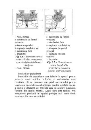 1- vânt, zăpadă
2- acumulare de fum şi
evacuare
3- tavan suspendat
4- aspiraţia aerului şi uşi
5- acumulare fum
6- incendiu
Fig. 5.6. - Elemente care se
iau în calcul la proiectarea
evacuării fumului dintr-o
încăpere
1- vânt, zăpadă
2- acumulare de fum şi
evacuare
3- răspândire fum
4- aspiraţia aerului şi uşi
5- scurgere în spaţiul
protejat
6- scurgere în afara
camerei
7- incendiu
Fig. 5.7. - Elemente care
se iau în calcul la
proiectarea evacuării
fumului dintr-un atrium
Instalaţii de presurizare
Instalaţiile de presurizare sunt folosite în special pentru
protecţia casei scărilor, holurilor şi coridoarelor care
constituie căi de evacuare sau puţul ascensorului pentru
intervenţie în caz de incendiu.Scopul acestor instalaţii este de
a stabili o diferenţă de presiune care să asigure evacuarea
fumului din spaţiul protejat. Acest lucru este realizat prin
menţinerea presiunii în spaţiul protejat mai mare decât
presiunea din zona incendiului.
 
