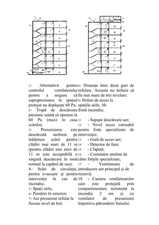 1- Alternativă pentru
controlul ventilatorului
pentru a asigura că
suprapresiunea în spaţiul
protejat nu depăşeşte 60 Pa;
2- Trapă de descărcare
presiune setată să opereze la
60 Pa (max) în casa
scărilor;
3- Presurizarea este
descărcată uniform pe
înălţimea scării pentru
clădiri mai mari de 11 m
(pentru clădiri mai mici de
11 m este acceptabilă o
singură descărcare în mod
normal la capătul de sus);
4- Scări de circulaţie,
pentru evacuare şi pentru
intervenţie în caz de
incendiu;
5- Spaţii utile;
6- Pierdere în exterior;
7- Aer presurizat refulat la
fiecare nivel de hol;
8- Distanţa între două guri de
refulare. Aceasta nu trebuie să
fie mai mare de trei niveluri;
9- Holuri de acces la
spaţiile utile; 10-
Zonă incendiu;
11 - Supape descărcare aer;
12 - Nivel acces carosabil
pentru forţe specializate de
intervenţie;
13 - Gură de acces aer;
14 - Detector de fum;
15 - Clapetă;
16 - Comutator anulare de
către forţele specializate;
17 - Ventilatoare de
introducere aer principal şi de
rezervă;
18 - Camera ventilatoarelor
care este protejată prin
compartimentare rezistentă la
incendiu 2 ore şi cu
ventilator de presurizare
împotriva pătrunderii fumului.
 