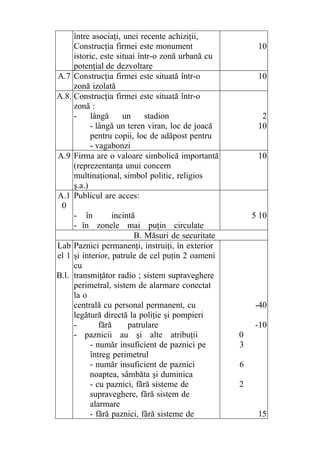 între asociaţi, unei recente achiziţii,
Construcţia firmei este monument
istoric, este situai într-o zonă urbană cu
potenţial de dezvoltare
10
A.7 Construcţia firmei este situată într-o
zonă izolată
10
A.8. Construcţia firmei este situată într-o
zonă :
- lângă un stadion 2
- lângă un teren viran, loc de joacă
pentru copii, loc de adăpost pentru
- vagabonzi
10
A.9 Firma are o valoare simbolică importantă
(reprezentanţa unui concern
multinaţional, simbol politic, religios
ş.a.)
10
A.1
0
Publicul are acces:
- în incintă
- în zonele mai puţin circulate
5 10
B. Măsuri de securitate
Lab
el 1
Paznici permanenţi, instruiţi, în exterior
şi interior, patrule de cel puţin 2 oameni
cu
B.l. transmiţător radio ; sistem supraveghere
perimetral, sistem de alarmare conectat
la o
centrală cu personal permanent, cu
legătură directă la poliţie şi pompieri
-40
- fără patrulare -10
- paznicii au şi alte atribuţii 0
- număr insuficient de paznici pe
întreg perimetrul
3
- număr insuficient de paznici
noaptea, sâmbăta şi duminica
6
- cu paznici, fără sisteme de
supraveghere, fără sistem de
alarmare
2
- fără paznici, fără sisteme de 15
 