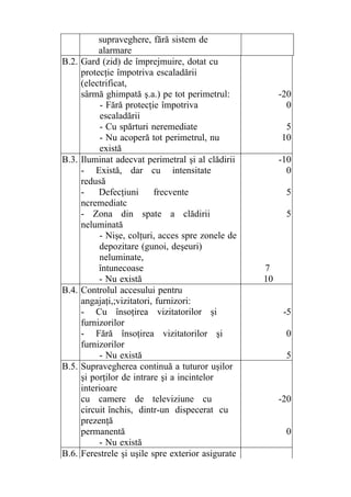 supraveghere, fără sistem de
alarmare
B.2. Gard (zid) de împrejmuire, dotat cu
protecţie împotriva escaladării
(electrificat,
sârmă ghimpată ş.a.) pe tot perimetrul: -20
- Fără protecţie împotriva
escaladării
0
- Cu spărturi neremediate 5
- Nu acoperă tot perimetrul, nu
există
10
B.3. Iluminat adecvat perimetral şi al clădirii -10
- Există, dar cu intensitate
redusă
0
- Defecţiuni frecvente
ncremediatc
5
- Zona din spate a clădirii
neluminată
5
- Nişe, colţuri, acces spre zonele de
depozitare (gunoi, deşeuri)
neluminate,
întunecoase 7
- Nu există 10
B.4. Controlul accesului pentru
angajaţi,;vizitatori, furnizori:
- Cu însoţirea vizitatorilor şi
furnizorilor
-5
- Fără însoţirea vizitatorilor şi
furnizorilor
0
- Nu există 5
B.5. Supravegherea continuă a tuturor uşilor
şi porţilor de intrare şi a incintelor
interioare
cu camere de televiziune cu
circuit închis, dintr-un dispecerat cu
prezenţă
-20
permanentă 0
- Nu există
B.6. Ferestrele şi uşile spre exterior asigurate
 
