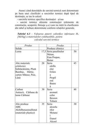 Atunci când densităţile de sarcină termică sunt determinate
pe baza unei clasificări a sarcinilor termice după tipul de
destinaţie, se iau în calcul:
- sarcinile termice specifice destinaţiei şi/sau
- sarcini termice aferente construcţiei (elemente de
construcţie, acoperiri, finisaje ş.a.) care nu intră în clasificarea
din tabel şi trebuie determinate conform relaţiilor generale.
Tabelul 6.3 - Valoarea puterii calorifice inferioare Hu
[MJ/kg] a materialelor combustibile, pentru
calculul sarcinii termice
Produs Produs
Solide Produse chimice
Lemn 17,5 Seria parafinelor
Metan,
Etan Propan,
Butan
50
Alte materiale
celulozice
Îmbrăcăminte, Plută
Bumbac, Hârtie,
carton Mătase, Paie,
Lână
20 Seria
olefîn
elor
Etilen
a
Propil
enă
Buten
ă
45
Carbon
Antracit, Cărbune de
lemn Cărbune
30 Seria
aromati
celor
Benzen
Toluen
40
Alte produse
ABS
Alchilbenzensulfonat
(materiale plastice)
35 Seria
alcoolu
rilor
Metano
l
Etanol
Alcool
30
 