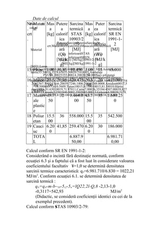 Date de calcul
Nr
.
crt
.
Materi
al
Mas
a
[kg]
Putere
a
calorif
ica
inferio
ară
(Qi)
[MJ/k
g]
Sarcina
termică
STAS
10903/2
-79
[MJ]
Mas
a
[kg]
Puter
ea
calorif
ica
inferio
ară
(Hi)
[MJ/k
g]
Sarcina
termică
SR EN
1991-1-
2
[MJ]
15
.
Pâine 1.00
0
10,45 10.450 1.00
0
15 15.000
16
.
Materi
ale
textile
20.5
00
20,95 429.475 20.5
00
20 410.000
17
.
Materi
ale
plastic
e
45.7
50
32 1.464.0
00
45.7
50
35 1.601.25
0
18
.
Poliur
etan
15.5
00
36 558.000 15.5
00
35 542.500
19
.
Cauci
uc
6.20
0
41,85 259.470 6.20
0
30 186.000
TOTA
L
6.887.9
50,00
6.981.71
0,00
Calcul conform SR EN 1991-1-2:
Considerând o incintă fără destinaţie normată, conform
ecuaţiei 6.3 şi a faptului că a fost luat în considerare valoarea
coeficientului facultativ ¥=1,0 se determină densitatea
sarcinii termice caracteristică: q/t=6.981.710/6.830 = 1022,21
MJ/m2
. Conform ecuaţiei 6.1. se determină densitatea de
sarcină termică :
qli=qtl-m-b~lll-5t2-5n=lQ22,2l-Q,8 -2,13-1,0
-0,3117=542,93 MJ/m2
(Didactic, se consideră coeficienţii identici cu cei de la
exemplul precedent).
Calcul conform STAS 10903/2-79:S
PutereaSarcinaP PutereaSarcinaNr.
crt.c MasacalorificatermicăMasacalorificatermică
Material
inferioarăSTAS
inferioarăSRENii
[kg](Qi) [MJ/kg]10903/2-79
[MJ][kg][MJ/kg]1991-1-2
[MJ]1.Lemn
(mobilier)95.00018,41.748.00095.00017,51.662.5002.Ambalaje
hârtie35.50016,3578.65035.50020710.0003.Ambalaje
PVC14.20025355.00014.20020284.000P Saci şiS 4.pungi
polietilenă10.40034353.60010.40035364.000p MaterialM 5.lemnos
(paleţi)20.50018,4377.20020.50017,5358.7506.Faină4.50016,7575.3754
.5001567.5007.Ulei6.20039,7246.1406.20040248.0008.Amidon60017,5
10.50060017,610.5609.Tutun10015,81.58010015,81.58010.Hârtie
ziar10016,31.63010019,71.97011.Carne7.00026,35184.4507.00039,827
8.60012.Cereale2.2501840.5002.2502045.00013.Grăsimi4.50039,7178.
6504.50039,8179.10014.Unt40038,215.28040038,515.400
Date de
calcul
 