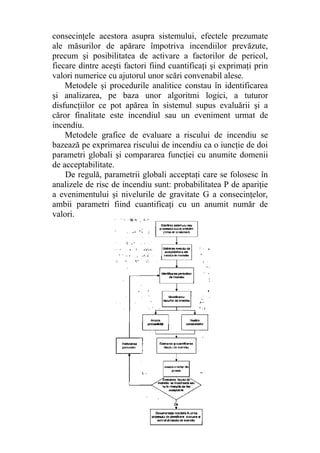 consecinţele acestora asupra sistemului, efectele prezumate
ale măsurilor de apărare împotriva incendiilor prevăzute,
precum şi posibilitatea de activare a factorilor de pericol,
fiecare dintre aceşti factori fiind cuantificaţi şi exprimaţi prin
valori numerice cu ajutorul unor scări convenabil alese.
Metodele şi procedurile analitice constau în identificarea
şi analizarea, pe baza unor algoritmi logici, a tuturor
disfuncţiilor ce pot apărea în sistemul supus evaluării şi a
căror finalitate este incendiul sau un eveniment urmat de
incendiu.
Metodele grafice de evaluare a riscului de incendiu se
bazează pe exprimarea riscului de incendiu ca o iuncţie de doi
parametri globali şi compararea funcţiei cu anumite domenii
de acceptabilitate.
De regulă, parametrii globali acceptaţi care se folosesc în
analizele de risc de incendiu sunt: probabilitatea P de apariţie
a evenimentului şi nivelurile de gravitate G a consecinţelor,
ambii parametri fiind cuantificaţi cu un anumit număr de
valori.
 