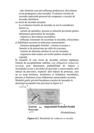 - alte elemente care pot influenţa producerea, dezvoltarea
şi/sau propagarea unui incendiu. Evaluarea riscului de
incendiu reprezintă procesul de comparare a riscului de
incendiu identificat
cu riscul de incendiu acceptat.
La evaluarea riscului de incendiu se iau în considerare
factori ca:
- sursele de aprindere, precum şi măsurile prevăzute pentru
diminuarea pericolului de incendiu;
- iniţierea şi dezvoltarea incendiilor;
- influenţa sistemelor de securitate la incendiu, eficacitatea
şi fiabilitatea acestora în reducerea consecinţelor;
- limitarea propagării fumului - sisteme evacuare a
fumului şi de presurizare pe căile de evacuare;
- sisteme de alarmare-alertare în caz de incendiu;
- asigurarea intervenţiei serviciilor pentru situaţii de
urgenţă.
În situaţiile în care riscul de incendiu existent depăşeşte
limitele de acceptabilitate stabilite, este obligatorie reducerea
acestuia prin diminuarea probabilităţii de iniţiere a
incendiului şi/sau a nivelului de gravitate a consecinţelor, prin
măsuri de prevenire, respectiv prin măsuri de protecţie, care
au ca scop limitarea, localizarea şi lichidarea incendiului,
precum şi limitarea şi/sau înlăturarea consecinţelor acestuia.
Modelul grafic privind încadrarea riscului de incendiu în
domeniul acceptabil este prevăzut în figura 6.3.
Extrem R,lr Improbabil Probabil Posibil
Frecvent
<Ic
'"ir
(Probabilitate)
Figura 6.3. Modalităţi de reducere a riscului
 