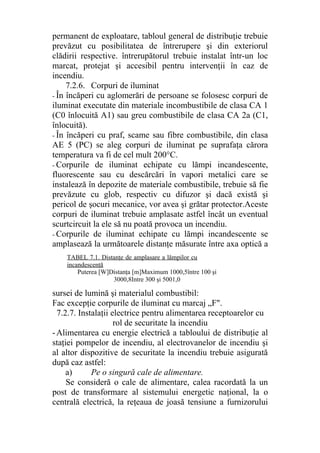 permanent de exploatare, tabloul general de distribuţie trebuie
prevăzut cu posibilitatea de întrerupere şi din exteriorul
clădirii respective. întrerupătorul trebuie instalat într-un loc
marcat, protejat şi accesibil pentru intervenţii în caz de
incendiu.
7.2.6. Corpuri de iluminat
- În încăperi cu aglomerări de persoane se folosesc corpuri de
iluminat executate din materiale incombustibile de clasa CA 1
(C0 înlocuită A1) sau greu combustibile de clasa CA 2a (C1,
înlocuită).
- În încăperi cu praf, scame sau fibre combustibile, din clasa
AE 5 (PC) se aleg corpuri de iluminat pe suprafaţa cărora
temperatura va fi de cel mult 200°C.
- Corpurile de iluminat echipate cu lămpi incandescente,
fluorescente sau cu descărcări în vapori metalici care se
instalează în depozite de materiale combustibile, trebuie să fie
prevăzute cu glob, respectiv cu difuzor şi dacă există şi
pericol de şocuri mecanice, vor avea şi grătar protector.Aceste
corpuri de iluminat trebuie amplasate astfel încât un eventual
scurtcircuit la ele să nu poată provoca un incendiu.
- Corpurile de iluminat echipate cu lămpi incandescente se
amplasează la următoarele distanţe măsurate între axa optică a
sursei de lumină şi materialul combustibil:
Fac excepţie corpurile de iluminat cu marcaj „F".
7.2.7. Instalaţii electrice pentru alimentarea receptoarelor cu
rol de securitate la incendiu
-Alimentarea cu energie electrică a tabloului de distribuţie al
staţiei pompelor de incendiu, al electrovanelor de incendiu şi
al altor dispozitive de securitate la incendiu trebuie asigurată
după caz astfel:
a) Pe o singură cale de alimentare.
Se consideră o cale de alimentare, calea racordată la un
post de transformare al sistemului energetic naţional, la o
centrală electrică, la reţeaua de joasă tensiune a furnizorului
Puterea [W]Distanţa [m]Maximum 1000,5între 100 şi
3000,8Intre 300 şi 5001,0
TABEL 7.1. Distanţe de amplasare a lămpilor cu
incandescenţă
 