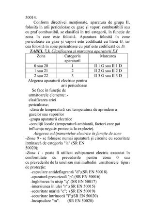 50014.
Conform directivei menţionate, aparatura de grupa II,
folosită în arii periculoase cu gaze şi vapori combustibili sau
cu praf combustibil, se clasifică în trei categorii, în funcţie de
zona în care este folosită. Aparatura folosită în zone
periculoase cu gaze şi vapori este codificată cu litera G, iar
cea folosită în zone periculoase cu praf este codificată cu D.
TABEL 7.3. Clasificarea şi marcarea aparaturii EX
Zona Categoria
aparaturii
Marcarea
0 sau 20 1 II 1 G sau II 1 D
1 sau 21 2 II 2 G sau II 2 D
2 sau 22 3 II 3 G sau II 3 D
Alegerea aparaturii electrice pentru
arii periculoase
Se face în funcţie de
următoarele elemente: -
clasificarea ariei
periculoase;
- clasa de temperatură sau temperatura de aprindere a
gazelor sau vaporilor
- grupa aparaturii electrice
- condiţii locale (temperatură ambiantă, factori care pot
influenţa negativ protecţia la explozie).
Alegerea echipamentelor electrice în funcţie de zone
-Zona 0 - se folosesc numai aparatură şi circuite cu securitate
intrinsecă de categoria "ia" (SR EN
50020);
-Zona 1 - poate fi utilizat echipament electric executat în
conformitate cu prevederile pentru zona 0 sau
cu prevederile de la unul sau mai multedin următoarele tipuri
de protecţie:
-capsulare antideflagrantă "d";(SR EN 50018)
-aparatură presurizată "p";(SR EN 50016)
-înglobarea în nisip "q";(SR EN 50017)
-imersiunea în ulei "r";(SR EN 50015)
-securitate mărită "e"; (SR EN 50019)
-securitate intrinsecă "i";(SR EN 50020)
-încapsulare "m". (SR EN 50028)
 