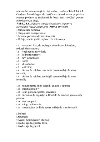 ministrului administraţiei şi internelor, conform Tabelului 8.3.
Conform Metodologiei de certificare, introducerea pe piaţă a
acestor produse se realizează în baza unui certificat pentru
introducere pe piaţă.
TABEL 8.3. Mijloace tehnice de apărare împotriva
incendiilor reglementate prin OMIRA 607/2008
1.Stingătoare portative
2.Stingătoare transportabile
3.Aparate portabile de stins incendii
4.Utilaje, unelte şi alte mijloace de intervenţie:
4.1. racorduri fixe, de aspiraţie, de refulare, înfundate,
reducţii de racorduri;
4.2. chei pentru racorduri;
4.3. hidranţi portativi;
4.4. ţevi de refulare;
4.5. sorb;
4.6. distribuitor;
4.7. colector;
4.8. furtun de refulare cauciucat pentru utilaje de stins
incendii;
4.9. furtun de refulare semirigid pentru utilaje de stins
incendii;
4.10. tunuri pentru stins incendii cu apă şi spumă;
4.11. pături antifoc *
4.12. scări portabile pentru incendiu;
4.13. furtunuri de aspiraţie şi flexibile de cauciuc şi materiale
plastice;
4.14. topoare p.s.i.;
4.15. căngi de incendiu;
4.16. amestecător de linie pentru utilaje de stins incendii.
5.Pulberi
6.Spumanţi
7.Agenţi neutralizatori speciali
8.Produs ignifug pentru lemn
9.Produs ignifug textil
 