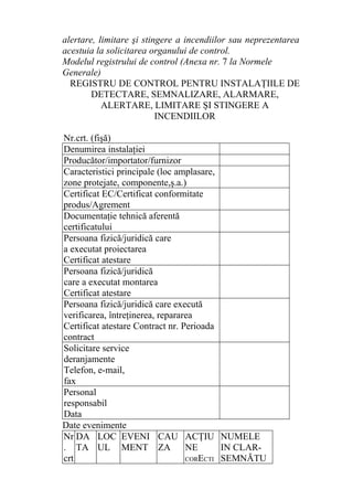 alertare, limitare şi stingere a incendiilor sau neprezentarea
acestuia la solicitarea organului de control.
Modelul registrului de control (Anexa nr. 7 la Normele
Generale)
REGISTRU DE CONTROL PENTRU INSTALAŢIILE DE
DETECTARE, SEMNALIZARE, ALARMARE,
ALERTARE, LIMITARE ŞI STINGERE A
INCENDIILOR
Nr.crt. (fişă)
Denumirea instalaţiei
Producător/importator/furnizor
Caracteristici principale (loc amplasare,
zone protejate, componente,ş.a.)
Certificat EC/Certificat conformitate
produs/Agrement
Documentaţie tehnică aferentă
certificatului
Persoana fizică/juridică care
a executat proiectarea
Certificat atestare
Persoana fizică/juridică
care a executat montarea
Certificat atestare
Persoana fizică/juridică care execută
verificarea, întreţinerea, repararea
Certificat atestare Contract nr. Perioada
contract
Solicitare service
deranjamente
Telefon, e-mail,
fax
Personal
responsabil
Data
Date evenimente
Nr
.
crt
DA
TA
LOC
UL
EVENI
MENT
CAU
ZA
ACŢIU
NE
CORECTI
NUMELE
IN CLAR-
SEMNĂTU
 