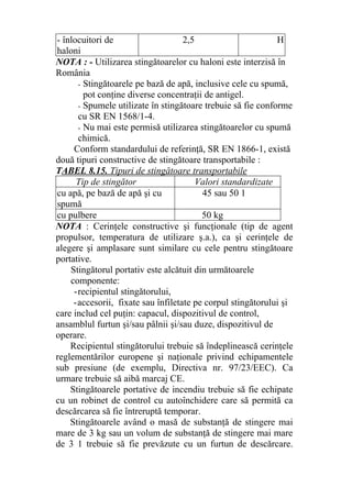 - înlocuitori de
haloni
2,5 H
NOTA : - Utilizarea stingătoarelor cu haloni este interzisă în
România
- Stingătoarele pe bază de apă, inclusive cele cu spumă,
pot conţine diverse concentraţii de antigel.
- Spumele utilizate în stingătoare trebuie să fie conforme
cu SR EN 1568/1-4.
- Nu mai este permisă utilizarea stingătoarelor cu spumă
chimică.
Conform standardului de referinţă, SR EN 1866-1, există
două tipuri constructive de stingătoare transportabile :
TABEL 8.15. Tipuri de stingătoare transportabile
Tip de stingător Valori standardizate
cu apă, pe bază de apă şi cu
spumă
45 sau 50 1
cu pulbere 50 kg
NOTA : Cerinţele constructive şi funcţionale (tip de agent
propulsor, temperatura de utilizare ş.a.), ca şi cerinţele de
alegere şi amplasare sunt similare cu cele pentru stingătoare
portative.
Stingătorul portativ este alcătuit din următoarele
componente:
-recipientul stingătorului,
-accesorii, fixate sau înfiletate pe corpul stingătorului şi
care includ cel puţin: capacul, dispozitivul de control,
ansamblul furtun şi/sau pâlnii şi/sau duze, dispozitivul de
operare.
Recipientul stingătorului trebuie să îndeplinească cerinţele
reglementărilor europene şi naţionale privind echipamentele
sub presiune (de exemplu, Directiva nr. 97/23/EEC). Ca
urmare trebuie să aibă marcaj CE.
Stingătoarele portative de incendiu trebuie să fie echipate
cu un robinet de control cu autoînchidere care să permită ca
descărcarea să fie întreruptă temporar.
Stingătoarele având o masă de substanţă de stingere mai
mare de 3 kg sau un volum de substanţă de stingere mai mare
de 3 1 trebuie să fie prevăzute cu un furtun de descărcare.
 