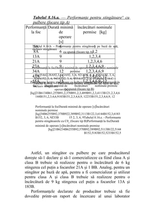Tabelul 8.16.a. — Performanţe pentru stingătoare^ cu
pulbere (focare tip A)
Performanţă
la foc
Durată minimă
de
operare
[s]
încărcături nominale
permise [kg]
5A 6 1
8A 6 1,2
13A 9 1,2,3,4
21A 9 1,2,3,4,6
27A 9 1,2,3,4,6,9
34A 12 1,2,3,4,6,9
43A 15 1,2,3,4,6,9, 12
55A 15 1,2,3,4,6,9, 12
Astfel, un stingător cu pulbere pe care producătorul
doreşte să-1 declare şi să-1 comercializeze ca fiind clasa A şi
clasa B trebuie să realizeze pentru o încărcătură de 6 kg
stingerea cel puţin a focarelor 21A şi 1 BB. Analog, pentru un
stingător pe bază de apă, pentru a fi comercializat şi utilizat
pentru clasa A şi clasa B trebuie să realizeze pentru o
încărcătură de 9 kg stingerea cel puţin a focarelor 13A şi
183B.
Performanţele declarate de producător trebuie să fie
dovedite printr-un raport de încercare al unui laborator
Performanţă la focDurată minimă de operare [s]încărcături nominale
permise
[kg]5A62,38A92,3,613A92, 3, 6, 921A92, 3, 6, 927A122, 3, 6,
934A152, 3, 6, 943A152, 3, 6, 955A152, 3, 6, 9Tabelul 8.16.C. -
Performanţe pentru stingătoare cu pulbere (focare tip B)Performanţă la
foc Durată minimă de încărcături nominale premise
operare [s]
[kg]21B6134B61,255B91,2,370B91,2,3,489B91,2,3,4113B121,2,3,4,6
144B151,2,3,4,6,9183B151,2,3,4,6,9, 12233B151,2,3,4,6,9, 12
Tabelul 8.16.b. - Performanţe pentru stingătoare pe bază de apă,
inclusiv stingătoare
cu spumă (focare tip A)
Performanţă la focDurată minimă de operare [s]Încărcături
nominale permise
[kg]34B6255B92,370B922,389B92,3113B122,3,6144B152,3,6183
B152, 3, 6, 9Z33B 15 2, 3, 6, 9Tabelul 8.16.e. - Performante
pentru stingătoarele cu C02
(focare tip B)Performanţă la focDurată
minimă de operare [s]încărcături nominale premise
[kg]21B6234B6255B92,570B92,589B92,5113B122,5144
B152,5183B152,5233B152,5
Tabelul 8.16.d. — Performanţe pentru stingătoare pe bază de apă,
inclusiv stingătoare
cu spumă (focare tip B)
 