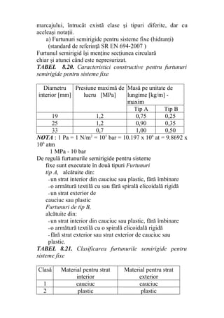 marcajului, întrucât există clase şi tipuri diferite, dar cu
aceleaşi notaţii.
a) Furtunuri semirigide pentru sisteme fixe (hidranţi)
(standard de referinţă SR EN 694-2007 )
Furtunul semirigid îşi menţine secţiunea circulară
chiar şi atunci când este nepresurizat.
TABEL 8.20. Caracteristici constructive pentru furtunuri
semirigide pentru sisteme fixe
Diametru
interior [mm]
Presiune maximă de
lucru [MPa]
Masă pe unitate de
lungime [kg/m] -
maxim
Tip A Tip B
19 1,2 0,75 0,25
25 1,2 0,90 0,35
33 0,7 1,00 0,50
NOTA : 1 Pa = 1 N/m2
= 105
bar = 10.197 x 106
at = 9.8692 x
106
atm
1 MPa - 10 bar
De regulă furtunurile semirigide pentru sisteme
fixe sunt executate în două tipuri Furtunuri
tip A, alcătuite din:
- un strat interior din cauciuc sau plastic, fără îmbinare
- o armătură textilă cu sau fără spirală elicoidală rigidă
- un strat exterior de
cauciuc sau plastic
Furtunuri de tip B,
alcătuite din:
- un strat interior din cauciuc sau plastic, fără îmbinare
- o armătură textilă cu o spirală elicoidală rigidă
- fără strat exterior sau strat exterior de cauciuc sau
plastic.
TABEL 8.21. Clasificarea furtunurile semirigide pentru
sisteme fixe
Clasă Material pentru strat
interior
Material pentru strat
exterior
1 cauciuc cauciuc
2 plastic plastic
 