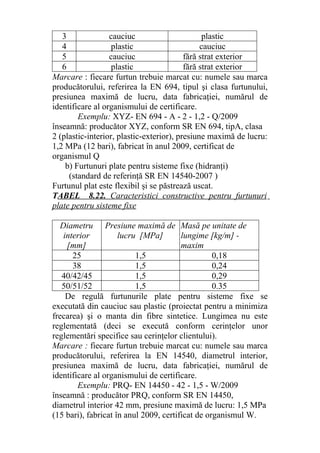 3 cauciuc plastic
4 plastic cauciuc
5 cauciuc fără strat exterior
6 plastic fără strat exterior
Marcare : fiecare furtun trebuie marcat cu: numele sau marca
producătorului, referirea la EN 694, tipul şi clasa furtunului,
presiunea maximă de lucru, data fabricaţiei, numărul de
identificare al organismului de certificare.
Exemplu: XYZ- EN 694 - A - 2 - 1,2 - Q/2009
înseamnă: producător XYZ, conform SR EN 694, tipA, clasa
2 (plastic-interior, plastic-exterior), presiune maximă de lucru:
1,2 MPa (12 bari), fabricat în anul 2009, certificat de
organismul Q
b) Furtunuri plate pentru sisteme fixe (hidranţi)
(standard de referinţă SR EN 14540-2007 )
Furtunul plat este flexibil şi se păstrează uscat.
TABEL 8.22. Caracteristici constructive pentru furtunuri
plate pentru sisteme fixe
Diametru
interior
[mm]
Presiune maximă de
lucru [MPa]
Masă pe unitate de
lungime [kg/m] -
maxim
25 1,5 0,18
38 1,5 0,24
40/42/45 1,5 0,29
50/51/52 1,5 0.35
De regulă furtunurile plate pentru sisteme fixe se
executată din cauciuc sau plastic (proiectat pentru a minimiza
frecarea) şi o manta din fibre sintetice. Lungimea nu este
reglementată (deci se execută conform cerinţelor unor
reglementări specifice sau cerinţelor clientului).
Marcare : fiecare furtun trebuie marcat cu: numele sau marca
producătorului, referirea la EN 14540, diametrul interior,
presiunea maximă de lucru, data fabricaţiei, numărul de
identificare al organismului de certificare.
Exemplu: PRQ- EN 14450 - 42 - 1,5 - W/2009
înseamnă : producător PRQ, conform SR EN 14450,
diametrul interior 42 mm, presiune maximă de lucru: 1,5 MPa
(15 bari), fabricat în anul 2009, certificat de organismul W.
 