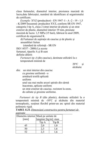 clasa furtunului, diametrul interior, presiunea maximă de
lucru,data fabricaţiei, numărul de identificare al organismului
de certificare.
Exemplu: XYZ (producător) - EN 1947 -I - A -2 - 19 - 1,5
- K/2009 Înseamnă: producător XYZ, conform SR EN 1947,
categoria I tip A, clasa 2 (strat interior de plastic şi un strat
exterior de plastic, diametrul interior 19 mm, presiune
maximă de lucru: 1,5 MPa (15 bari), fabricat în anul 2009,
certificat de organismul K.
d) Furtunuri de aspiraţie de cauciuc şi de plastic şi
ansambluri furtun
(standard de referinţă - SR EN
ISO 14557 - 2008) La aceste
furtunuri, tipurile A şi B sunt
definite diferit:
Furtunuri tip A (din cauciuc), destinate utilizării la o
temperatură minimă de
20°C şi
alcătuite
din: un strat interior din cauciuc
cu grosime uniformă - o
armătură textilă aplicată
uniform
unul sau mai multe arcuri spirale din sârmă
înacstrate, aplicate uniform
un strat exterior de cauciuc, rezistent la ozon,
de calitate şi grosime uniforme.
Furtunuri de tip B (din plastic), destinate utilizării la o
temperatură minimă de -10°C şi alcătuite din material
termoplastic, susţinut flexibil printr-un arc spiral din material
polimeric rigid.
TABEL 8.24. Dimensiuni constructive pentru furtunuri de
aspiraţie___________________________________
Diametru interior
[mm]
Masă pe unitate de
lungime [kg/m] -max
Tip A Tip B
45 2,0 1,0
50 2,3 1,6
52 2,3 1,6
 
