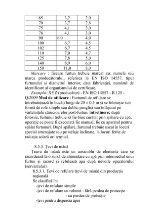 65 3,2 2,0
70 3,7 2,6
75 4,1 3,0
76 4,1 3,0
90 6 0 4,0
100 6,7 4,5
102 6,7 4,5
110 7,0 4,7
125 7,8 5,0
140 8,9 6,0
150 11,0 8,0
Marcare : fiecare furtun trebuie marcat cu: numele sau
marca producătorului, referirea la EN ISO 14557, tipul
furtunului şi diametrul interior, data fabricaţiei, numărul de
identificare al organismului de certificare.
Exemplu: XYZ (producător) - EN ISO 14557 - B 125 -
Q/2009 Mod de utilizare : Furtunul de refulare se
întrebuinţează în bucăţi lungi de 20 ± 0,5 m şi se foloseşte sub
formă de role simple sau duble, panglici sau înfăşurat pe
vârtelniţele cărucioarelor post-furtun. întreţinere: după
folosire, furtunul trebuie să fie bine curăţat prin spălare cu apă,
operaţie ce poate fi executată fie manual, fie cu aparatul pentru
spălat furtunuri. După spălare, furtunul trebuie uscat în locuri
special amenajate sau pe stelaje înclinate, la locuri ferite de
radiaţia solară ori termică.
8.5.3. Ţevi de mână
Ţeava de mână este un ansamblu de elemente care se
racordează la o sursă de alimentare cu apă prin intermediul unui
furtun şi racord şi refulează apa după nevoile operatorului
(servantului).
8.5.3.1. Ţevi de refulare (ţevi de mână) din producţia
naţională
Se clasifică în:
- ţevi de refulare simple
- ţevi de refulare cu robinet - fără perdea de protecţie
- cu perdea de protecţie
-ţevi pentru dispersia apei
 