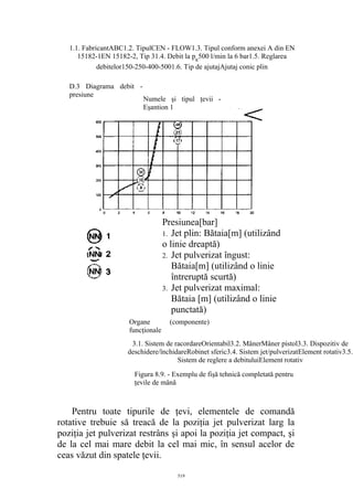 Presiunea[bar]
1. Jet plin: Bătaia[m] (utilizând
o linie dreaptă)
2. Jet pulverizat îngust:
Bătaia[m] (utilizând o linie
întreruptă scurtă)
3. Jet pulverizat maximal:
Bătaia [m] (utilizând o linie
punctată)
Pentru toate tipurile de ţevi, elementele de comandă
rotative trebuie să treacă de la poziţia jet pulverizat larg la
poziţia jet pulverizat restrâns şi apoi la poziţia jet compact, şi
de la cel mai mare debit la cel mai mic, în sensul acelor de
ceas văzut din spatele ţevii.
519
1.1. FabricantABC1.2. TipulCEN - FLOW1.3. Tipul conform anexei A din EN
15182-1EN 15182-2, Tip 31.4. Debit la pR
500 l/min la 6 bar1.5. Reglarea
debitelor150-250-400-5001.6. Tip de ajutajAjutaj conic plin
D.3 Diagrama debit -
presiune
Numele şi tipul ţevii -
Eşantion 1
3.1. Sistem de racordareOrientabil3.2. MânerMâner pistol3.3. Dispozitiv de
deschidere/închidareRobinet sferic3.4. Sistem jet/pulverizatElement rotativ3.5.
Sistem de reglere a debituluiElement rotativ
Organe (componente)
funcţionale
Figura 8.9. - Exemplu de fişă tehnică completată pentru
ţevile de mână
 