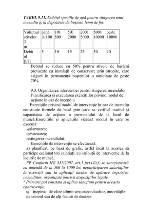 TABEL 9.11. Debitul specific de apă pentru stingerea unui
incendiu qe la depozitele de buşteni, lemn de foc
Volumul
stivelor
3
m
până
la 100
101
500
501
2000
2001
5000
5001
10000
peste
10000
Debit
ul
[l/s]
5 10 15 25 30 40
Debitul se reduce cu 50% pentru stivele de buşteni
prevăzute cu instalaţii de conservare prin stropire, care
asigură în permanenţă buştenilor o umiditate de peste
70%.
9.3. Organizarea intervenţiei pentru stingerea incendiilor
Planificarea şi executarea exerciţiilor privind modul de
acţiune în caz de incendiu
Exerciţiile privind modul de intervenţie în caz de incendiu
constituie formele de bază prin care se verifică stadiul şi
capacitatea de acţiune a personalului de la locul de
muncă.Exerciţiile şi aplicaţiile vizează modul în care se
execută:
a)alarmarea;
b)evacuarea;
c)stingerea incendiului.
Exerciţiile de intervenţie se efectuează:
a) planificat, pe bază de grafic, astfel încât la acestea să
participe eşalonat toţi salariaţii cu atribuţii de intervenţie de la
locurile de muncă;
*î* Conform HG 537/2007, art.1 pct.l.lit.f- se sancţionează
cu amendă de la 500 la 1000 lei, neparticiparea salariaţilor
la exerciţii sau la aplicaţii tactice de apărare împotriva
incendiilor, organizate potrivit dispoziţiilor legale
,J
Primarii pot constata şi aplica sancţiuni pentru aceasta
contravenţie.
b) inopinat, de către administrator/conducător, autorităţile
de control sau de alţi factori de decizie;
 