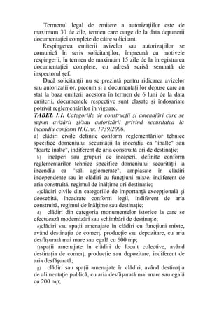 Termenul legal de emitere a autorizaţiilor este de
maximum 30 de zile, termen care curge de la data depunerii
documentaţiei complete de către solicitant.
Respingerea emiterii avizelor sau autorizaţiilor se
comunică în scris solicitanţilor, împreună cu motivele
respingerii, în termen de maximum 15 zile de la înregistrarea
documentaţiei complete, cu adresă scrisă semnată de
inspectorul şef.
Dacă solicitanţii nu se prezintă pentru ridicarea avizelor
sau autorizaţiilor, precum şi a documentaţiilor depuse care au
stat la baza emiterii acestora în termen de 6 luni de la data
emiterii, documentele respective sunt clasate şi îndosariate
potrivit reglementărilor în vigoare.
TABEL 1.1. Categoriile de construcţii şi amenajări care se
supun avizării şi/sau autorizării privind securitatea la
incendiu conform H.G.nr. 1739/2006.
a) clădiri civile definite conform reglementărilor tehnice
specifice domeniului securităţii la incendiu ca "înalte" sau
"foarte înalte", indiferent de aria construită ori de destinaţie;
b) încăperi sau grupuri de încăperi, definite conform
reglementărilor tehnice specifice domeniului securităţii la
incendiu ca "săli aglomerate", amplasate în clădiri
independente sau în clădiri cu funcţiuni mixte, indiferent de
aria construită, regimul de înălţime ori destinaţie;
c)clădiri civile din categoriile de importanţă excepţională şi
deosebită, încadrate conform legii, indiferent de aria
construită, regimul de înălţime sau destinaţie;
d) clădiri din categoria monumentelor istorice la care se
efectuează modernizări sau schimbări de destinaţie;
e)clădiri sau spaţii amenajate în clădiri cu funcţiuni mixte,
având destinaţia de comerţ, producţie sau depozitare, cu aria
desfăşurată mai mare sau egală cu 600 mp;
f) spaţii amenajate în clădiri de locuit colective, având
destinaţia de comerţ, producţie sau depozitare, indiferent de
aria desfăşurată;
g) clădiri sau spaţii amenajate în clădiri, având destinaţia
de alimentaţie publică, cu aria desfăşurată mai mare sau egală
cu 200 mp;
 