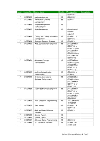 Bachelor Of Computing Systems  Page 5
Level Course No. Course Name Credits Prerequisites Co-requisites
ISCG6403
7 ISCG7408 Malware Analysis 15 ISCG6407
7 ISCG7410 Information Systems
Management
15 ISCG6411
7 ISCG7411 Project Management
Methodologies
15
7 ISCG7412 Risk Management 15 Departmental
consent
required
7 ISCG7413 Testing and Quality Assurance
Management
15 ISCG6413 or
ISCG6243
7 ISCG7414 Business Systems Analysis 15 ISCG6414
7 ISCG7420 Web Application Development 15 (ISCG6414 or
ISCG7132 or
ISCG7142) and
(ISCG6421 or
ISCG6222) and
(ISCG6420 or
ISCG6240)
7 ISCG7421 Advanced Program
Development
15 (ISCG6421 or
ISCG6222) and
(ISCG6414 or
ISCG7142 or
ISCG7132)
7 ISCG7422 Multimedia Application
Development
15 ISCG6422 or
ISCG6241
7 ISCG7423 Systems Analysis and
Software Development
15 (ISCG6421 or
ISCG6222) and
(ISCG6414 or
ISCG7142 or
ISCG7132)
7 ISCG7424 Mobile Software Development 15 (ISCG6414 or
ISCG7132 or
ISCG7142) and
(ISCG6421 or
ISCG6222)
7 ISCG7425 Java Enterprise Programming 15 ISCG6423 and
ISCG6421
7 ISCG7426 Data Mining 15 ISCG5421 &
ISCG6425
7 ISCG7427 Agile and Lean Software
Delivery
15 ISCG6414
7 ISCG7435 Special Topic 1 15
7 ISCG7436 Special Topic 2 15
7 ISCG7441 Advance Game Programming 15 ISCG6442
7 ISCG7443 ICT Technical Solutions 15 At least 180
credits and
 