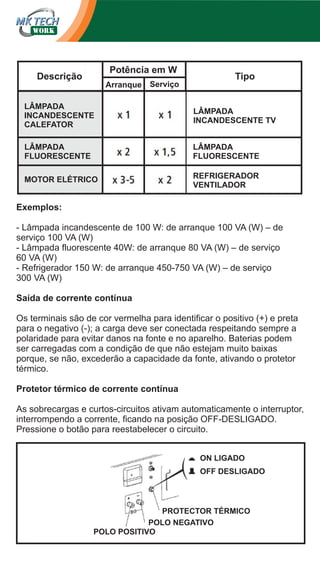 Potência em W

Descrição

Arranque Serviço

Tipo

LÂMPADA
INCANDESCENTE
CALEFATOR

LÂMPADA
INCANDESCENTE TV

LÂMPADA
FLUORESCENTE

LÂMPADA
FLUORESCENTE

MOTOR ELÉTRICO

REFRIGERADOR
VENTILADOR

Exemplos:
- Lâmpada incandescente de 100 W: de arranque 100 VA (W) – de
serviço 100 VA (W)
- Lâmpada fluorescente 40W: de arranque 80 VA (W) – de serviço
60 VA (W)
- Refrigerador 150 W: de arranque 450-750 VA (W) – de serviço
300 VA (W)
Saída de corrente contínua
Os terminais são de cor vermelha para identificar o positivo (+) e preta
para o negativo (-); a carga deve ser conectada respeitando sempre a
polaridade para evitar danos na fonte e no aparelho. Baterias podem
ser carregadas com a condição de que não estejam muito baixas
porque, se não, excederão a capacidade da fonte, ativando o protetor
térmico.
Protetor térmico de corrente contínua
As sobrecargas e curtos-circuitos ativam automaticamente o interruptor,
interrompendo a corrente, ficando na posição OFF-DESLIGADO.
Pressione o botão para reestabelecer o circuito.
ON LIGADO
OFF DESLIGADO

PROTECTOR TÉRMICO
POLO NEGATIVO
POLO POSITIVO

 