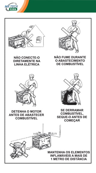 NÃO CONECTE-O
DIRETAMENTE NA
LINHA ELÉTRICA

DETENHA O MOTOR
ANTES DE ABASTECER
COMBUSTÍVEL

NÃO FUME DURANTE
O ABASTECIMENTO
DE COMBUSTÍVEL

SE DERRAMAR
COMBUSTÍVEL,
SEQUE-O ANTES DE
COMEÇAR

MANTENHA OS ELEMENTOS
INFLAMÁVEIS A MAIS DE
1 METRO DE DISTÂNCIA

 