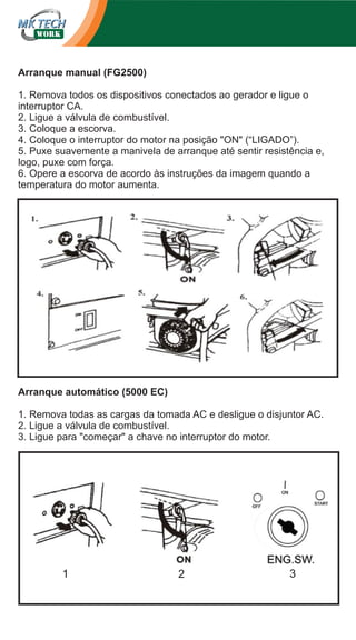 Arranque manual (FG2500)
1. Remova todos os dispositivos conectados ao gerador e ligue o
interruptor CA.
2. Ligue a válvula de combustível.
3. Coloque a escorva.
4. Coloque o interruptor do motor na posição "ON" (“LIGADO”).
5. Puxe suavemente a manivela de arranque até sentir resistência e,
logo, puxe com força.
6. Opere a escorva de acordo às instruções da imagem quando a
temperatura do motor aumenta.

Arranque automático (5000 EC)
1. Remova todas as cargas da tomada AC e desligue o disjuntor AC.
2. Ligue a válvula de combustível.
3. Ligue para "começar" a chave no interruptor do motor.

1

2

3

 