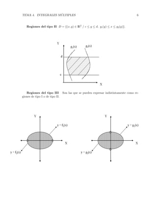 TEMA 4. INTEGRALES M ´ULTIPLES 6
Regiones del tipo II D = {(x, y) ∈ IR2
/ c ≤ y ≤ d, g1(y) ≤ x ≤ g2(y)}.
Regiones del tipo III Son las que se pueden expresar indistintamente como re-
giones de tipo I o de tipo II.
 
