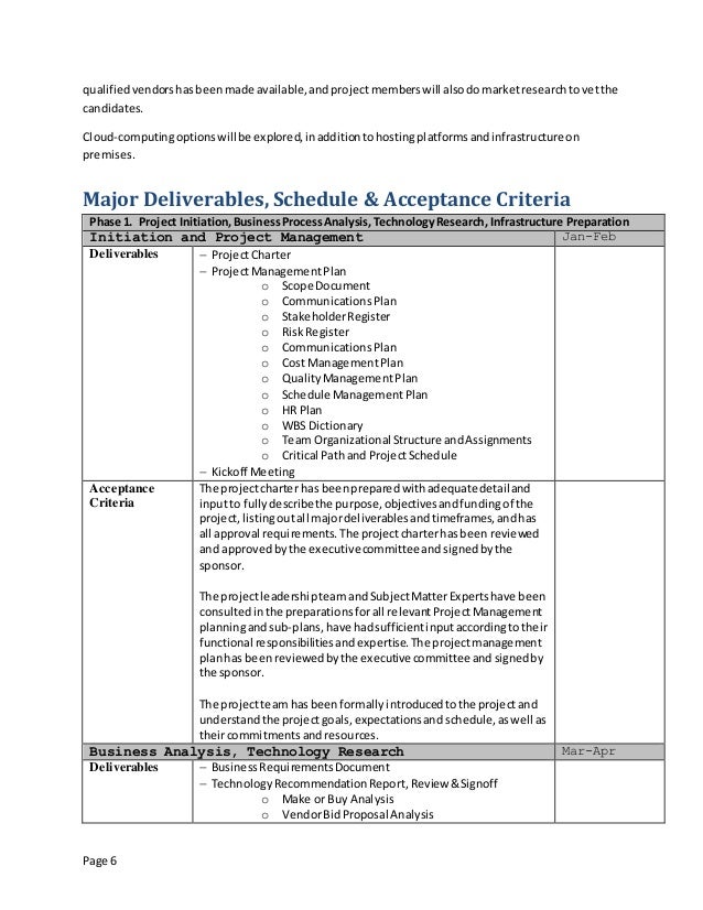project management charter
