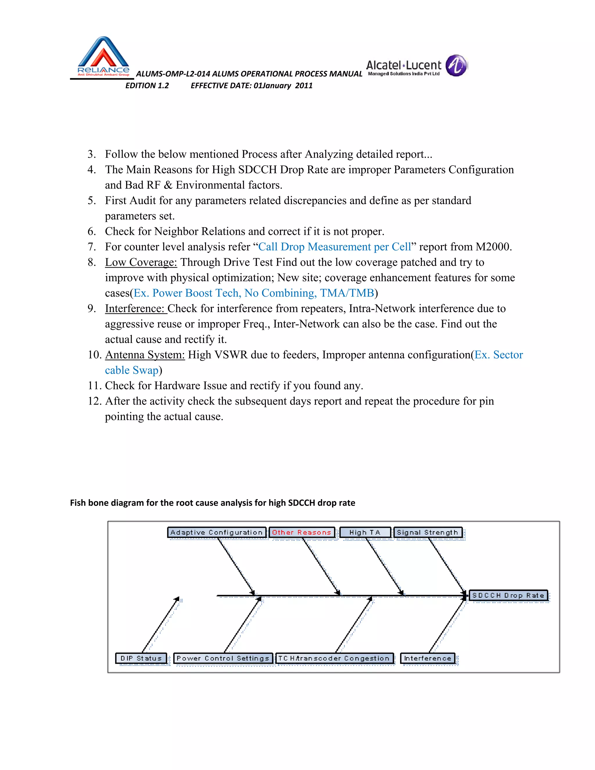  ALUMS‐OMP‐L2‐014 ALUMS OPERATIONAL PROCESS MANUAL   
                            EDITION 1.2           EFFECTIVE DATE: 01January  2011 
 
 
3. Follow the below mentioned Process after Analyzing detailed report...
4. The Main Reasons for High SDCCH Drop Rate are improper Parameters Configuration
and Bad RF & Environmental factors.
5. First Audit for any parameters related discrepancies and define as per standard
parameters set.
6. Check for Neighbor Relations and correct if it is not proper.
7. For counter level analysis refer “Call Drop Measurement per Cell” report from M2000.
8. Low Coverage: Through Drive Test Find out the low coverage patched and try to
improve with physical optimization; New site; coverage enhancement features for some
cases(Ex. Power Boost Tech, No Combining, TMA/TMB)
9. Interference: Check for interference from repeaters, Intra-Network interference due to
aggressive reuse or improper Freq., Inter-Network can also be the case. Find out the
actual cause and rectify it.
10. Antenna System: High VSWR due to feeders, Improper antenna configuration(Ex. Sector
cable Swap)
11. Check for Hardware Issue and rectify if you found any.
12. After the activity check the subsequent days report and repeat the procedure for pin
pointing the actual cause.
 
 
Fish bone diagram for the root cause analysis for high SDCCH drop rate
 