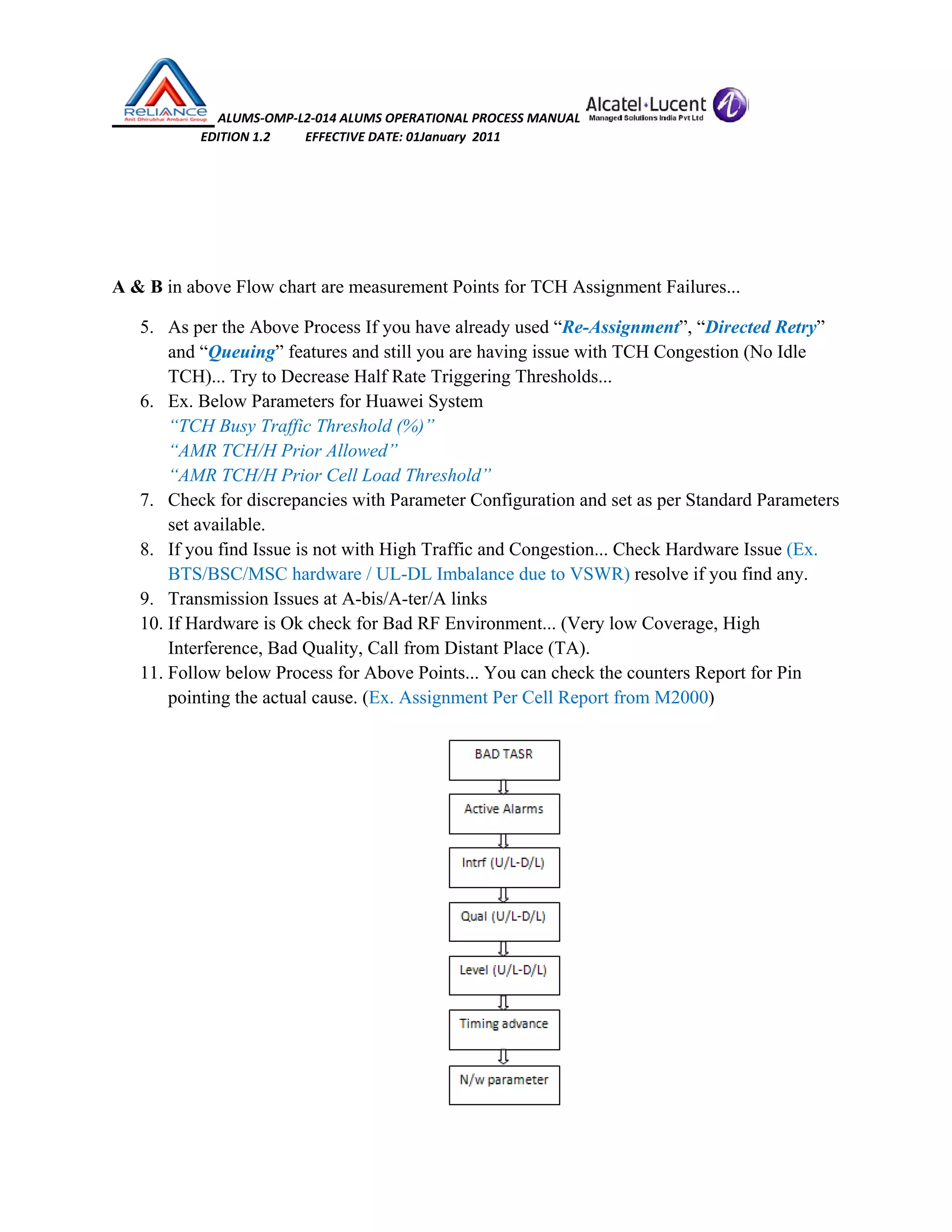  ALUMS‐OMP‐L2‐014 ALUMS OPERATIONAL PROCESS MANUAL   
                            EDITION 1.2           EFFECTIVE DATE: 01January  2011 
 
 
A & B in above Flow chart are measurement Points for TCH Assignment Failures...
5. As per the Above Process If you have already used “Re-Assignment”, “Directed Retry”
and “Queuing” features and still you are having issue with TCH Congestion (No Idle
TCH)... Try to Decrease Half Rate Triggering Thresholds...
6. Ex. Below Parameters for Huawei System
“TCH Busy Traffic Threshold (%)”
“AMR TCH/H Prior Allowed”
“AMR TCH/H Prior Cell Load Threshold”
7. Check for discrepancies with Parameter Configuration and set as per Standard Parameters
set available.
8. If you find Issue is not with High Traffic and Congestion... Check Hardware Issue (Ex.
BTS/BSC/MSC hardware / UL-DL Imbalance due to VSWR) resolve if you find any.
9. Transmission Issues at A-bis/A-ter/A links
10. If Hardware is Ok check for Bad RF Environment... (Very low Coverage, High
Interference, Bad Quality, Call from Distant Place (TA).
11. Follow below Process for Above Points... You can check the counters Report for Pin
pointing the actual cause. (Ex. Assignment Per Cell Report from M2000)
 