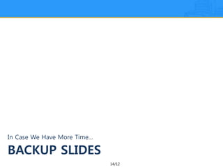 14/12
BACKUP SLIDES
In Case We Have More Time…
 
