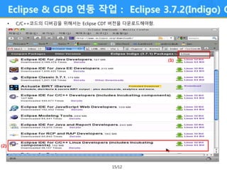 15/12
Eclipse & GDB 연동 작업 : Eclipse 3.7.2(Indigo) C
• C/C++코드의 디버깅을 위해서는 Eclipse CDT 버전을 다운로드해야함.
(2)
(1)
 