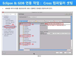 18/12
Eclipse & GDB 연동 작업 : Cross 컴파일러 셋팅
• ARM용 바이너리를 생성되도록 크로스 툴체인 경로를 셋팅하도록 한다.
(1) (2) (3)
(2)
(2)
 