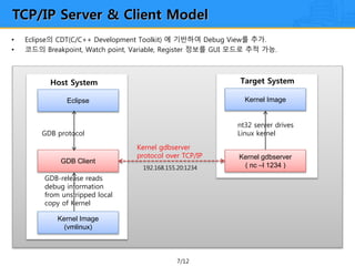 7/12
TCP/IP Server & Client Model
• Eclipse의 CDT(C/C++ Development Toolkit) 에 기반하여 Debug View를 추가.
• 코드의 Breakpoint, Watch point, Variable, Register 정보를 GUI 모드로 추적 가능.
Kernel Image
Kernel gdbserver
( nc –l 1234 )
nt32 server drives
Linux kernel
GDB-release reads
debug information
from unstripped local
copy of Kernel
Eclipse
GDB Client
Kernel Image
(vmlinux)
Kernel gdbserver
protocol over TCP/IP
GDB protocol
Host System Target System
192.168.155.20:1234
 