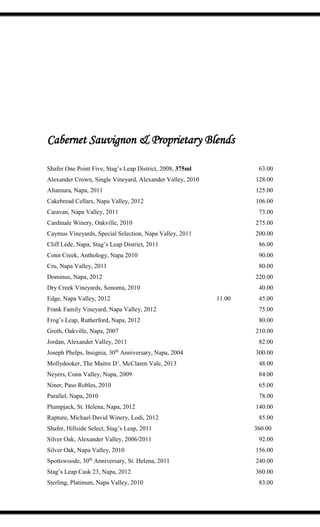 Cabernet Sauvignon & Proprietary Blends
Shafer One Point Five, Stag’s Leap District, 2008, 375ml 63.00
Alexander Crown, Single Vineyard, Alexander Valley, 2010 128.00
Altamura, Napa, 2011 125.00
Cakebread Cellars, Napa Valley, 2012 106.00
Caravan, Napa Valley, 2011 73.00
Cardinale Winery, Oakville, 2010 275.00
Caymus Vineyards, Special Selection, Napa Valley, 2011 200.00
Cliff Lede, Napa, Stag’s Leap District, 2011 86.00
Conn Creek, Anthology, Napa 2010 90.00
Cru, Napa Valley, 2011 80.00
Dominus, Napa, 2012 220.00
Dry Creek Vineyards, Sonoma, 2010 40.00
Edge, Napa Valley, 2012 11.00 45.00
Frank Family Vineyard, Napa Valley, 2012 75.00
Frog’s Leap, Rutherford, Napa, 2012 80.00
Groth, Oakville, Napa, 2007 210.00
Jordan, Alexander Valley, 2011 82.00
Joseph Phelps, Insignia, 30th
Anniversary, Napa, 2004 300.00
Mollydooker, The Maitre D’, McClaren Vale, 2013 48.00
Neyers, Conn Valley, Napa, 2009 84.00
Niner, Paso Robles, 2010 65.00
Parallel, Napa, 2010 78.00
Plumpjack, St. Helena, Napa, 2012 140.00
Rapture, Michael David Winery, Lodi, 2012 85.00
Shafer, Hillside Select, Stag’s Leap, 2011 360.00
Silver Oak, Alexander Valley, 2006/2011 92.00
Silver Oak, Napa Valley, 2010 156.00
Spottswoode, 30th
Anniversary, St. Helena, 2011 240.00
Stag’s Leap Cask 23, Napa, 2012 360.00
Sterling, Platinum, Napa Valley, 2010 83.00
 