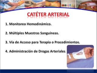 1. Monitoreo Hemodinámico.

2. Múltiples Muestras Sanguíneas.

3. Vía de Acceso para Terapia o Procedimientos.

4. Administración de Drogas Arteriales.
 