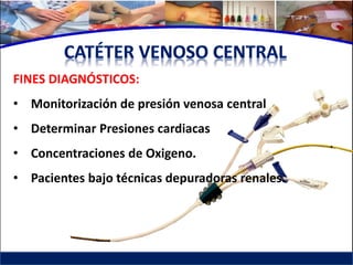 FINES DIAGNÓSTICOS:
• Monitorización de presión venosa central
• Determinar Presiones cardiacas
• Concentraciones de Oxigeno.
• Pacientes bajo técnicas depuradoras renales.
 