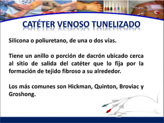 Silicona o poliuretano, de una o dos vías.

Tiene un anillo o porción de dacrón ubicado cerca
al sitio de salida del catéter que lo fija por la
formación de tejido fibroso a su alrededor.

Los más comunes son Hickman, Quinton, Broviac y
Groshong.
 