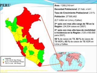 PERU                                                                               Área: 1’285,216 km2
                                                                                   Densidad Poblacional: 21 hab. x km2.
                                                                                   Tasa de Crecimiento Poblacional: 2.9 %
                                                                                   Población: 27’595,462
                                                                                   (8.7 millón en Lima y Callao)
                                                                                   2do país con mas alta carga de TB en la
                                                                                   Región: (34,534 casos en 2007)
                                                                                   2do país con mas alta tasa de morbilidad
                                                                                   e incidencia en la Región: (125 x100.000
                                                                                   para 2007).
                                                                                   58 % de casos de TB, 82 % de casos de
                                                                                   TB MDR y 93 % de casos de TB XDR en
                                                                                   Lima y Callao.




        Leyenda
         0.00 a 50.00 Bajo Riesgo
        50.01 a 105.28 Mediano Riesgo
        105.01 a más Alto Riesgo




Fuente: MINSA/DGSP/E strategia Sanitaria Nacional de Prev ención y Control de la
Tuberculosis
 