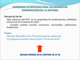 DISEÑANDO ESTRATEGIAS PARA LOS MOMENTOS
               EPIDEMIOLÓGICOS: LA HISTORIA

Década de los 80
  Baja cobertura del PNT, no se aseguraban los medicamentos, debilidad
  estructural en el sistema de salud
      Grandes cambios sociales, terrorismo, narcotráfico, poblaciones
  desplazadas

Visión:
  Abordaje Biomédico de la TB eminentemente asistencial
  Los programas sociales marcan época “El vaso de leche”.




               DECADA PERDIDA EN EL CONTROL DE LA TB
 